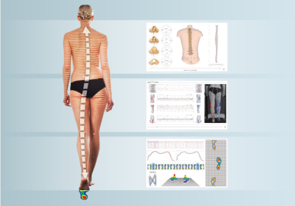 cos'è il bio postural test